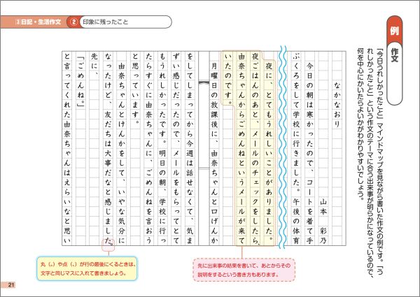 作文 - Composition (language) - JapaneseClass.jp