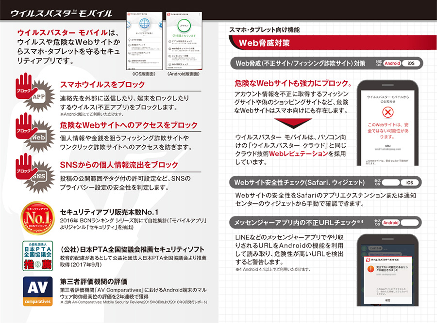 ウイルスバスター クラウド モバイル/ 販売元:トレンドマイクロ株式会社