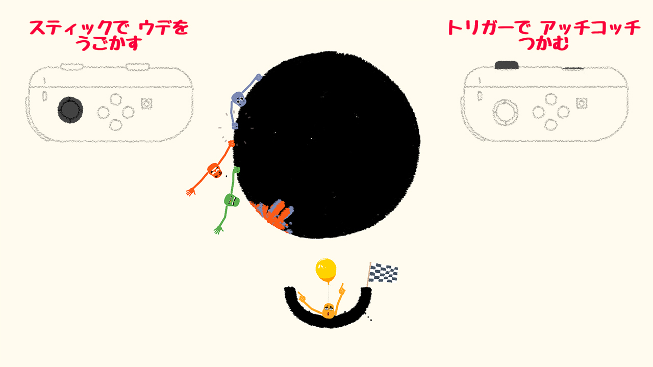 お歳暮 のし 楽天ブックス: [Switch] Heave Ho（ヒーブホー） （ダウンロード Nintendo Switch