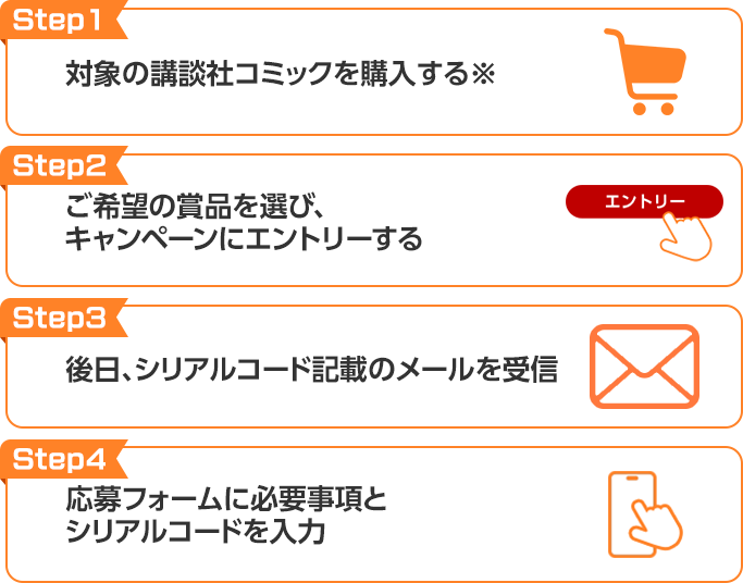 講談社 春のマンガまつり2025 バーコード 応募用紙 東京