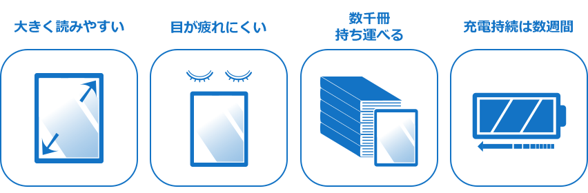 礭ɤߤ䤹ܤˤ٤롢Ż³Ͽ