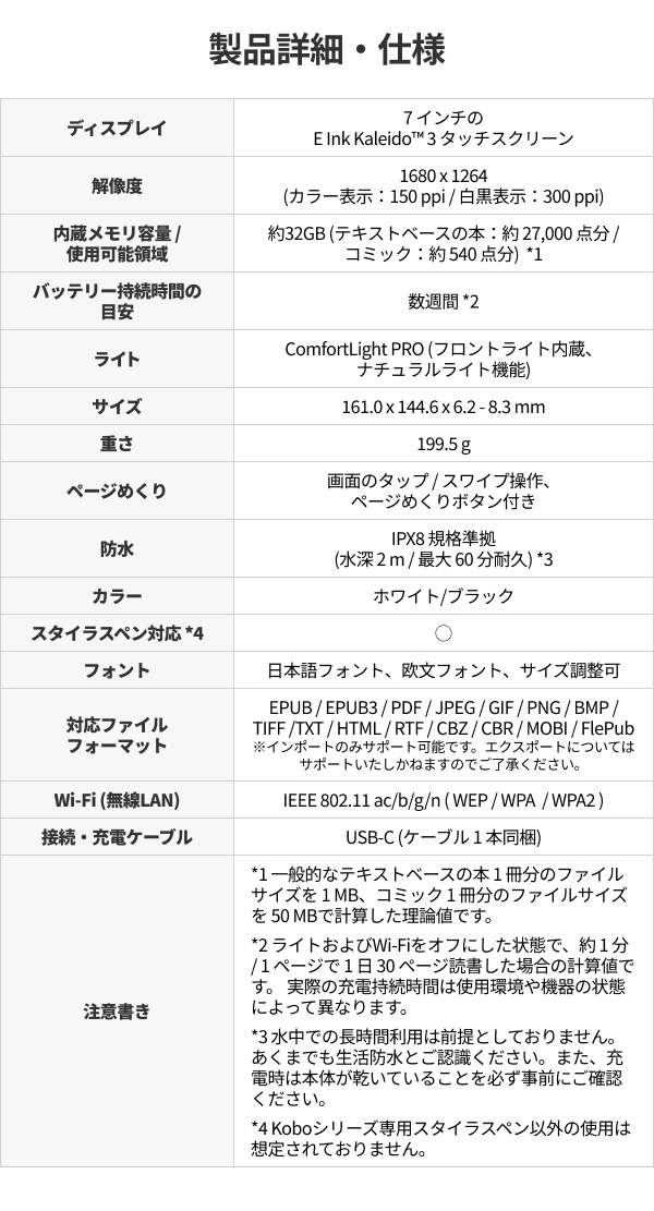 楽天ブックス: Kobo Libra Colour (ホワイト) クリアケース