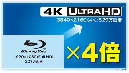 楽天ブックス: ランボー・トリロジー 4K Ultra HD Blu-ray BOX(6枚組 