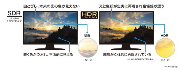 楽天ブックス: アントマン＆ワスプ 4K UHD MovieNEXプレミアムBOX(数量