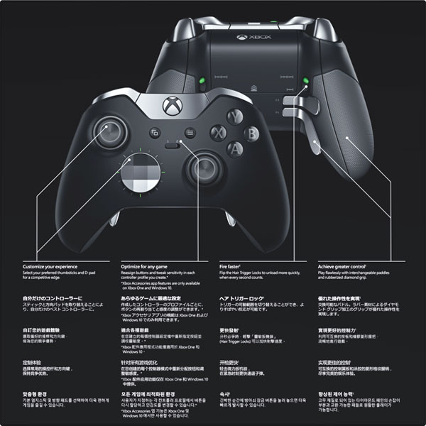 楽天ブックス Xbox Elite ワイヤレス コントローラー Xboxone ゲーム